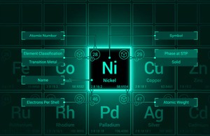 Weda Bay Nickel receives sharply reduced 2026 quota