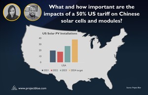 What and how important are the impacts of a 50% US tariff on Chinese solar cells and modules?