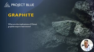 What are the implications of China’s graphite export restrictions?