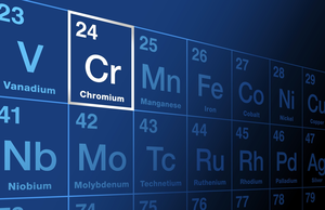 African Chrome Fields' expansion and market adaptations amid global challenges 